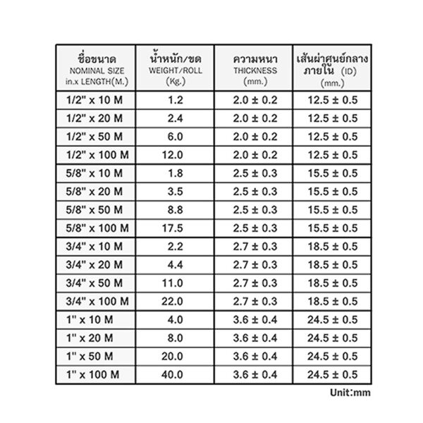 2825149185825_2